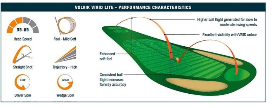Volvik VIVID Lite pelotas de golf, naranja