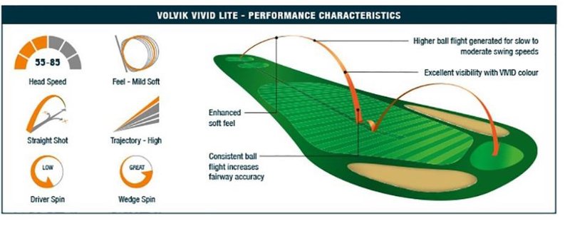 Volvik VIVID Lite pelotas de golf, naranja