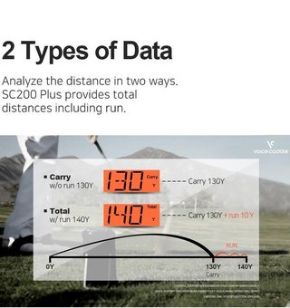 Voice Caddie Swing Caddie Launch Monitor SC200+ negro