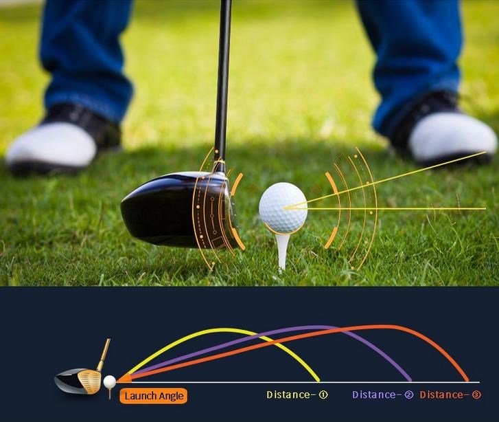 Voice Caddie Swing Caddie SC300 Monitor de Lanzamiento
