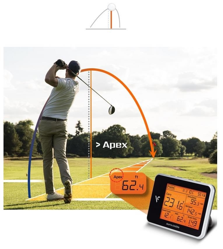 Voice Caddie Swing Caddie SC300 Monitor de Lanzamiento