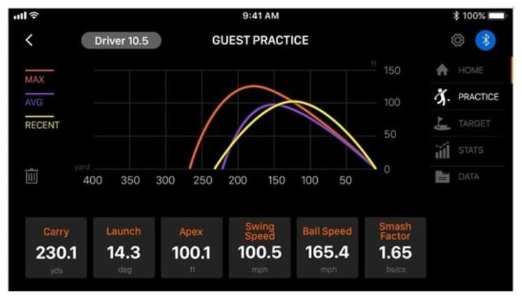 Voice Caddie Swing Caddie SC300 Monitor de Lanzamiento