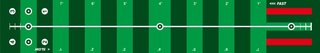 Longridge 4 Speed Track Putting Mat (3x0,5m)
