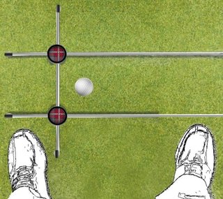 Longridge Tour Rod Pro Alignment Sticks (3 uds)