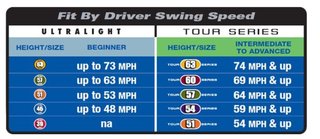 U.S. Kids U.S. Kids Golf RS42 ayuda de entrenamiento de swing junior, 42" (107cm)