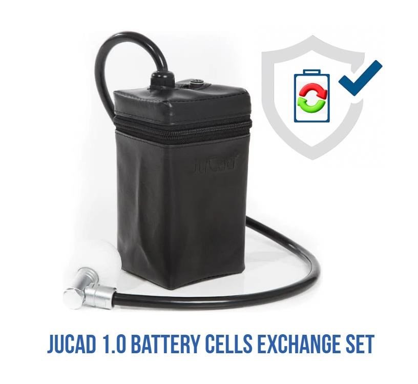 JuCad 1.0 Powerpack kit de reemplazo del sistema sin unidad de control para montaje propio incl. carcasa de celdas de batería pequeña y cubierta
