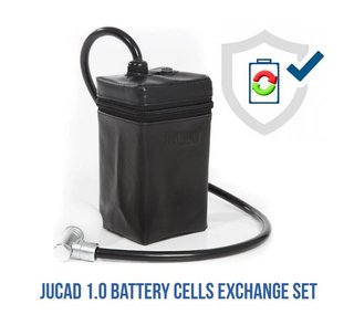 JuCad 1.0 Powerpack kit de reemplazo del sistema sin unidad de control para montaje propio incl. carcasa de celdas de batería pequeña y cubierta