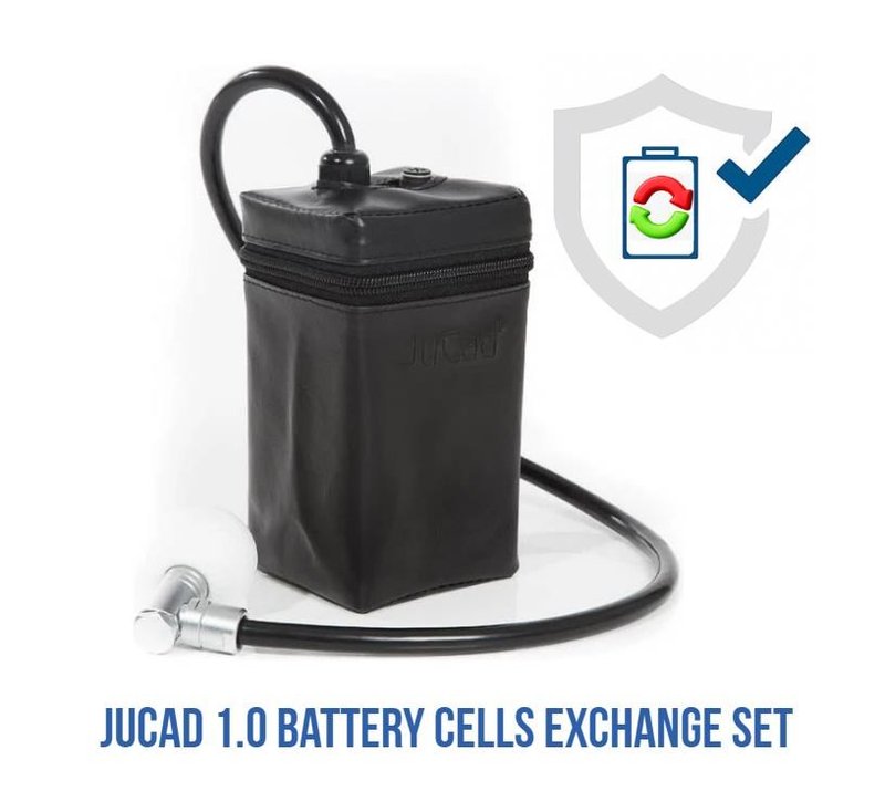 JuCad 1.0 Powerpack kit de reemplazo del sistema sin unidad de control para montaje propio incl. carcasa de celdas de batería pequeña y cubierta