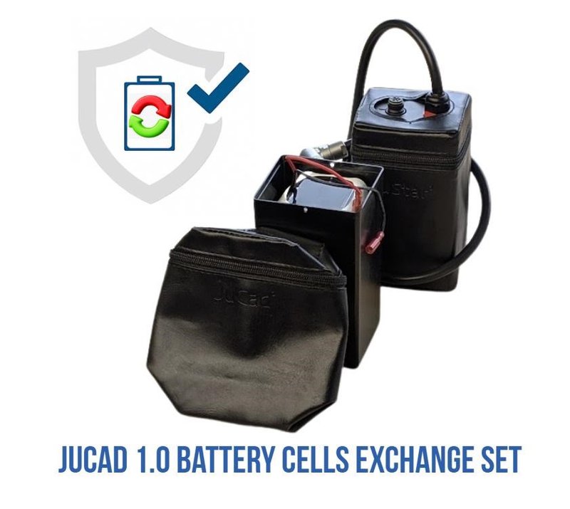 JuCad 1.0 Powerpack kit de reemplazo del sistema sin unidad de control para montaje propio incl. carcasa de celdas de batería pequeña y cubierta