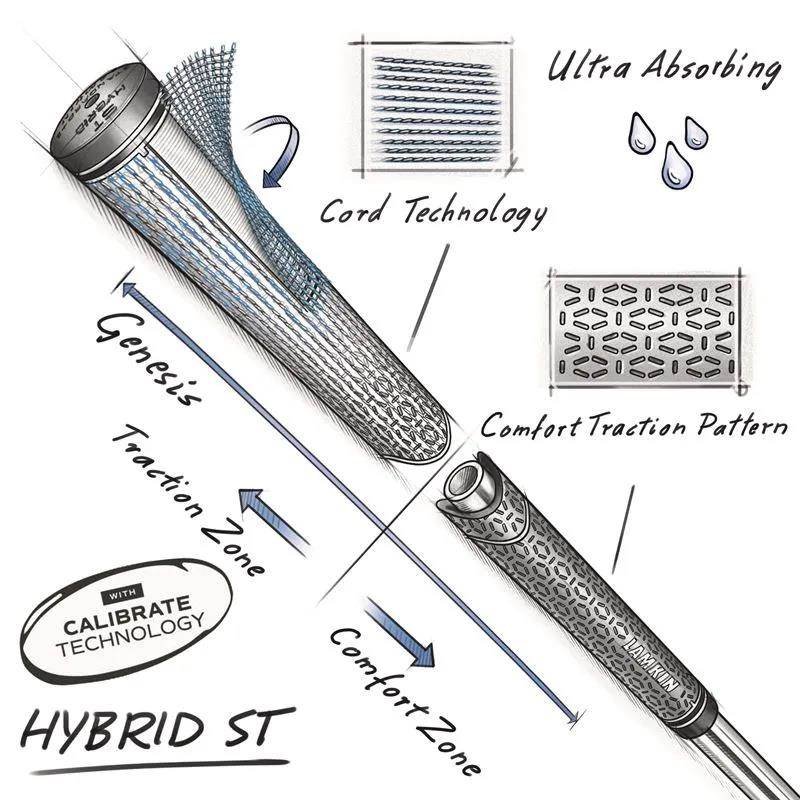 Lamkin ST+2 Hybrid with Calibrate grip, negro/verde, MIDSIZE