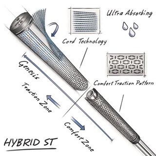 Lamkin ST+2 Hybrid grip (non calibre), negro, STANDARD