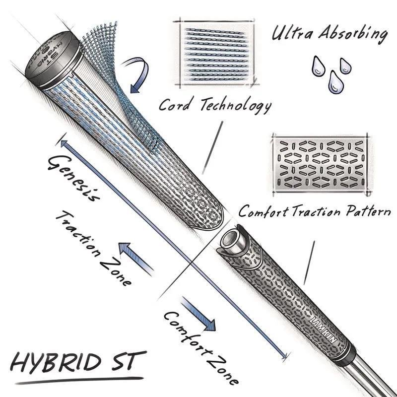Lamkin ST+2 Hybrid grip (non calibre), negro, STANDARD