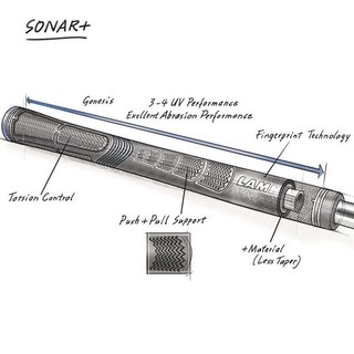 Lamkin Sonar 60R+ grip, negro/azul, STANDARD