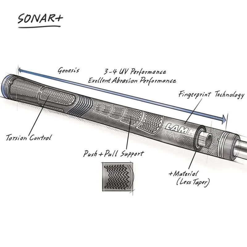 Lamkin Sonar 60R+ grip, negro/azul, STANDARD