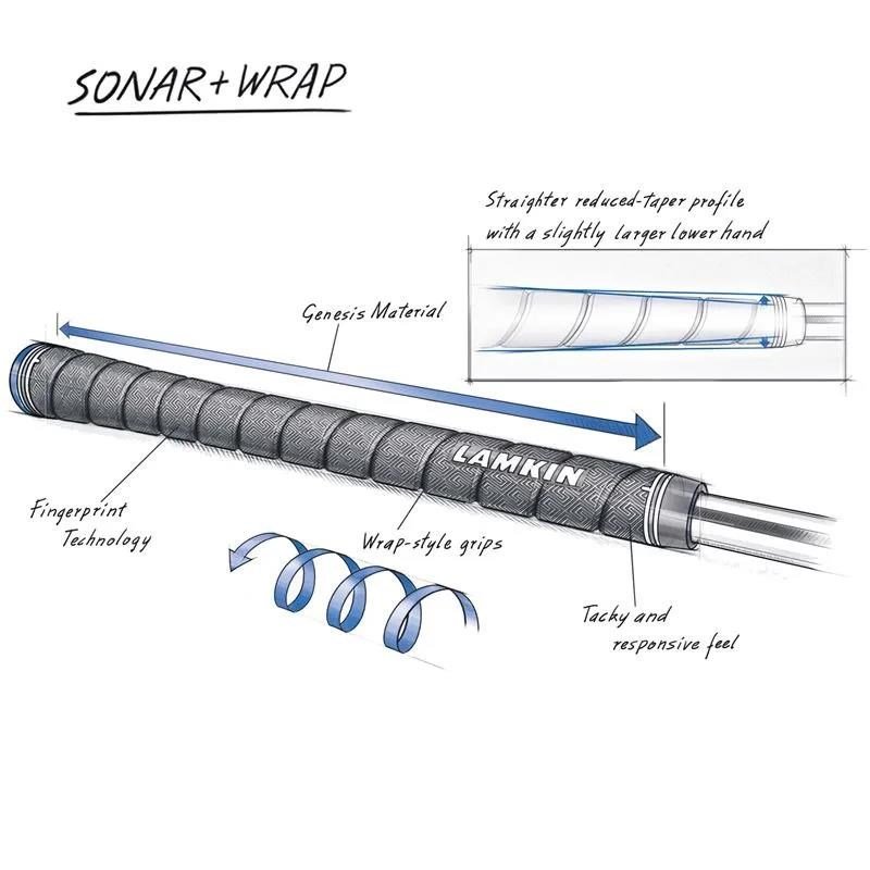 Lamkin Sonar Wrap 60R grip, negro/azul, STANDARD+