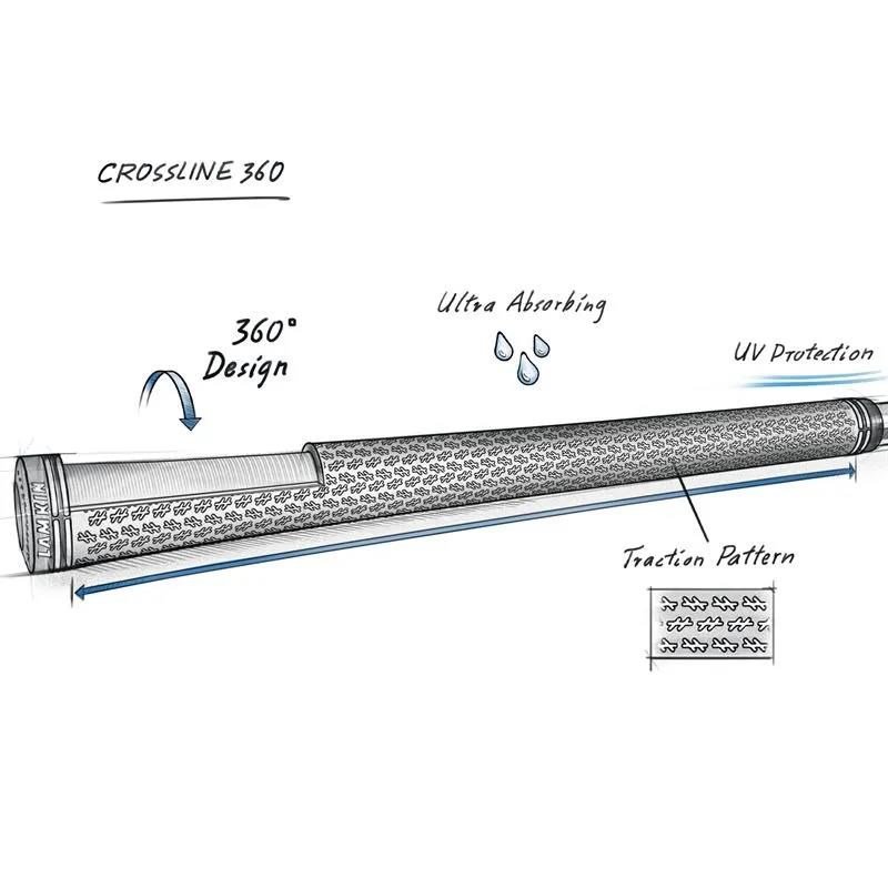 Lamkin Crossline 360 grip, standard, gris/negro