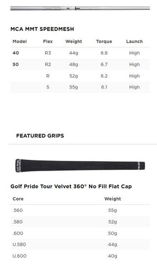 Titleist TSR1 híbrido de mujer