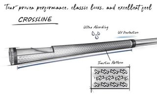 Lamkin Crossline 58R grip estándar