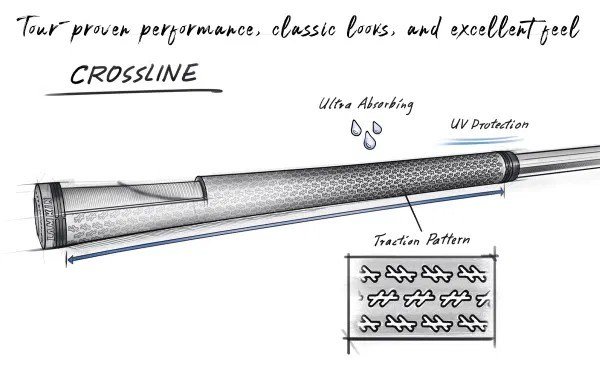 Lamkin Crossline 58R grip estándar
