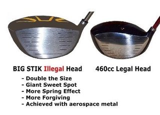 Divnick Golf Big Stik Adjustable driver telescópico, 10.5°, cabeza extragrande