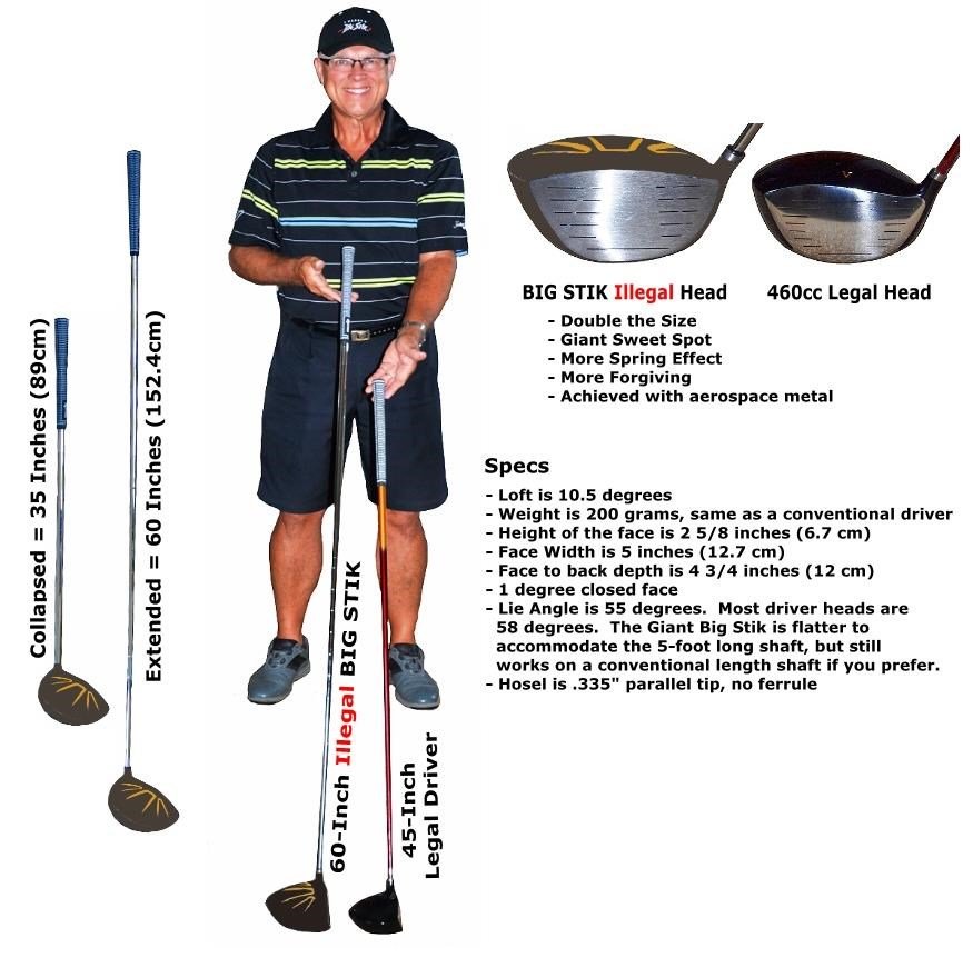 Divnick Golf Big Stik Adjustable driver telescópico, 10.5°, cabeza extragrande