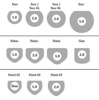 SuperStroke Zenergy Tour 3.0 grip para putter, azul/blanco