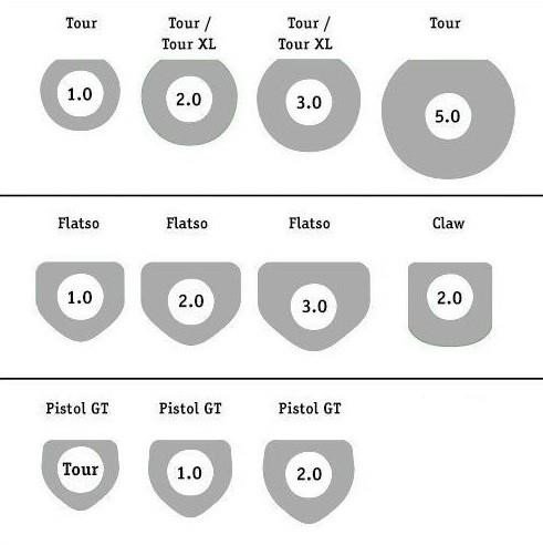 SuperStroke Zenergy Tour 3.0 grip para putter, azul/blanco
