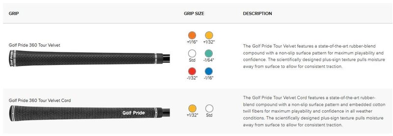 PING Blueprint S hierros de hombre, acero