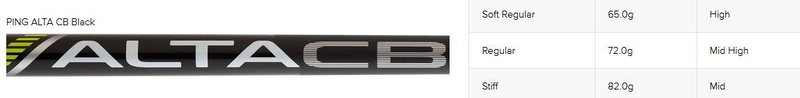 PING s159 Chrome wedge, grafito
