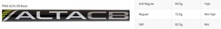 PING s159 Midnight wedge, grafito