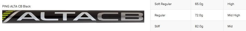 PING s159 Midnight wedge, grafito
