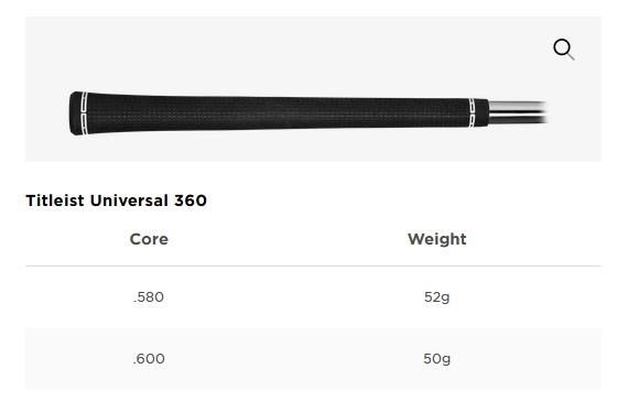 Titleist SM10 Jet Black wedge, acero