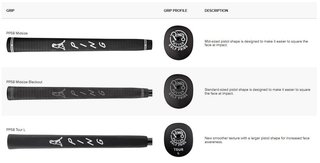 PING PLD Milled 24 Oslo 3 putter (composite)
