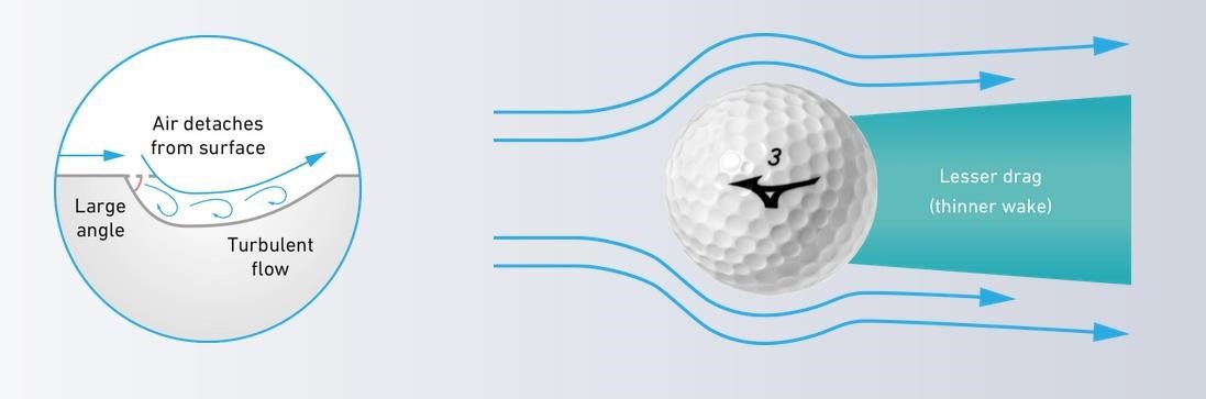 Mizuno RB Max pelotas de golf