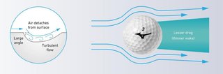 Mizuno RB Max pelotas de golf