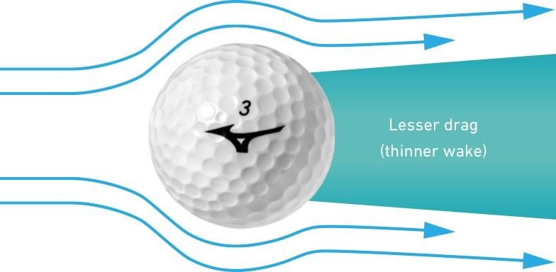 Mizuno RB Max pelotas de golf amarillas