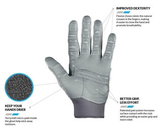 Bionic Relief Grip 2.0 guante de golf para mujer, blanco