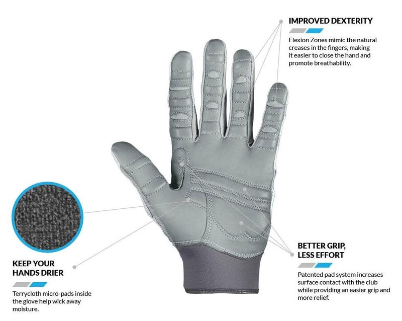 Bionic Relief Grip 2.0 guante de golf para mujer, blanco