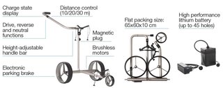 JuCad Drive S 2.0 carrito eléctrico, plateado