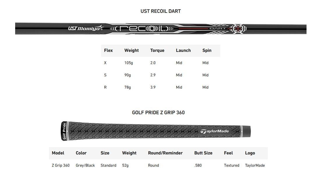 TaylorMade P•UDI Utility hierros de hombre, grafito