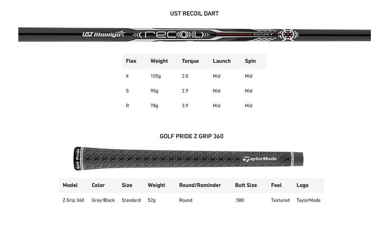 TaylorMade P•UDI Utility hierros de hombre, grafito