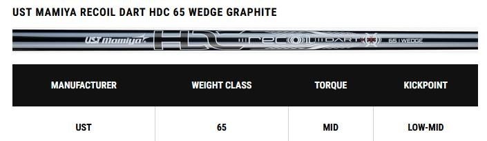 Callaway Opus Brushed Chrome wedge, grafito