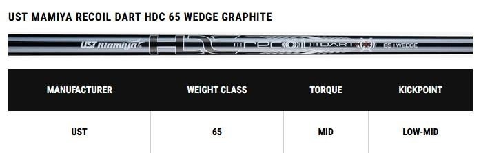Callaway Opus Platinum Blue wedge, grafito
