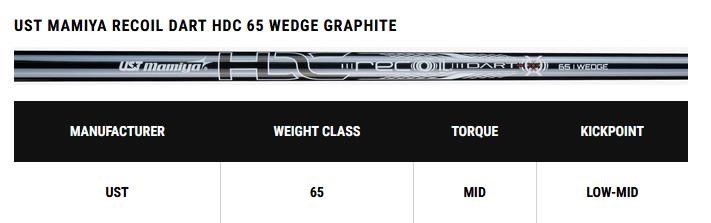 Callaway Opus Platinum Chrome wedge, grafito