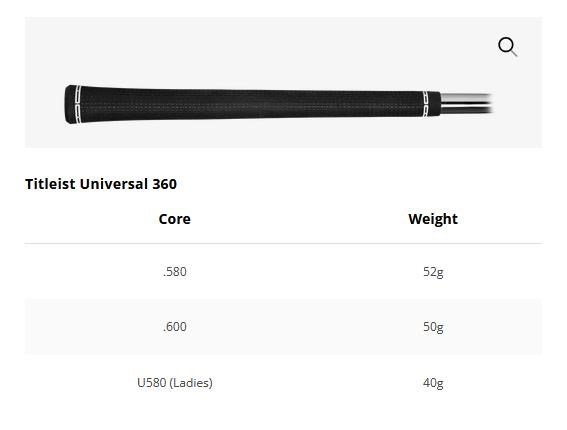 Titleist GT2 driver para hombre