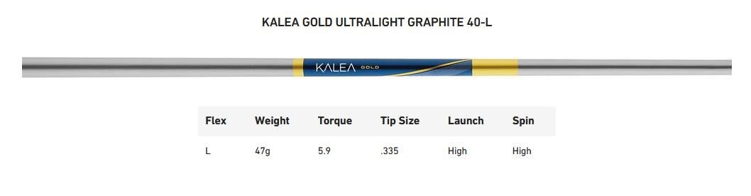 TaylorMade Kalea Gold driver de mujer