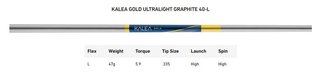 TaylorMade Kalea Gold driver de mujer