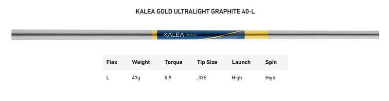 TaylorMade Kalea Gold driver de mujer