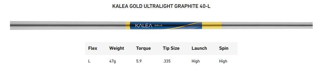 TaylorMade Kalea Gold madera de calle de mujer