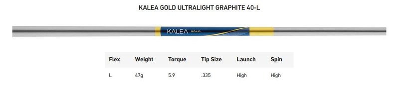 TaylorMade Kalea Gold madera de calle de mujer